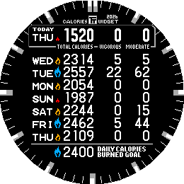 TTCaloriesWidget · Screenshot 3