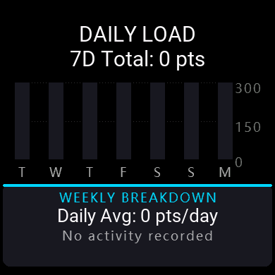 Tempo Pro: Training Load & ACWR · Screenshot 1