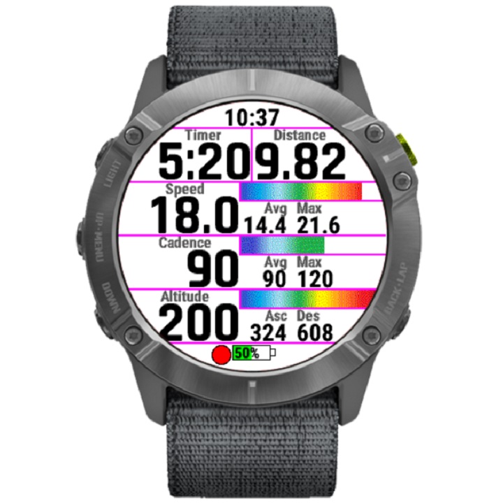 Kilimanjaro - Cycling Data Field screenshot 2