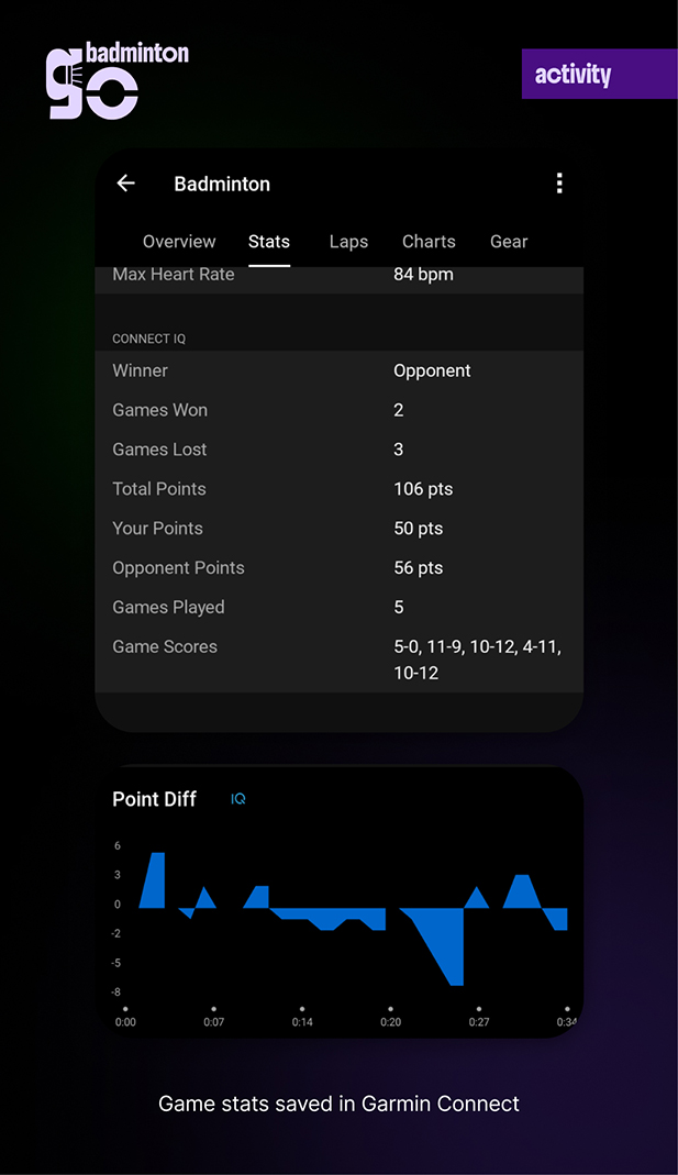 Badminton Go - 羽毛球计分器与运动追踪 · Screenshot 4