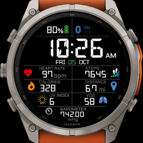 Military Digital Combo · Screenshot 1