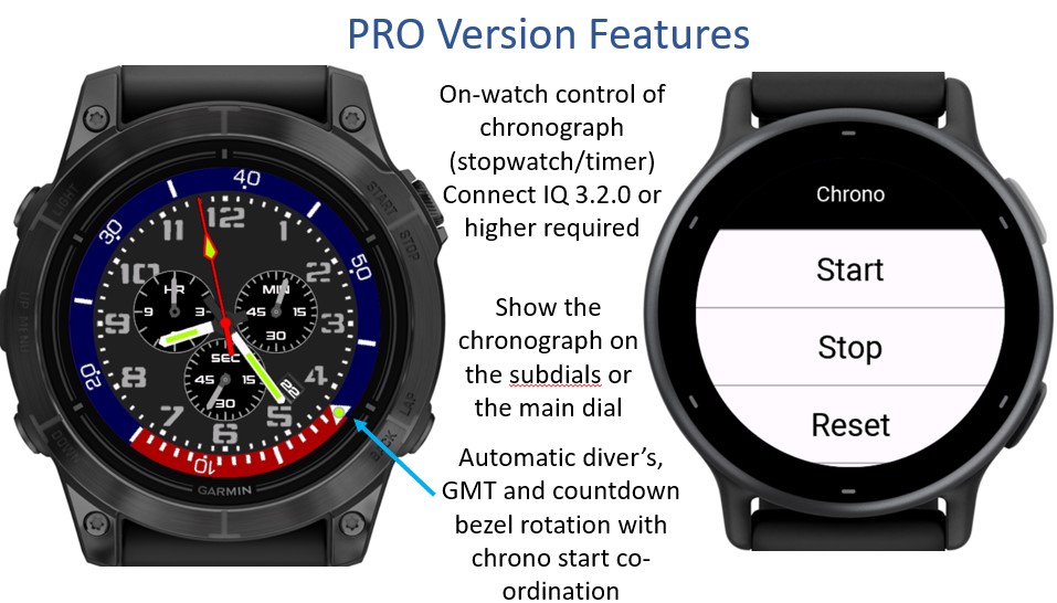Special Ops Chrono -Multi-Bezel · Screenshot 4