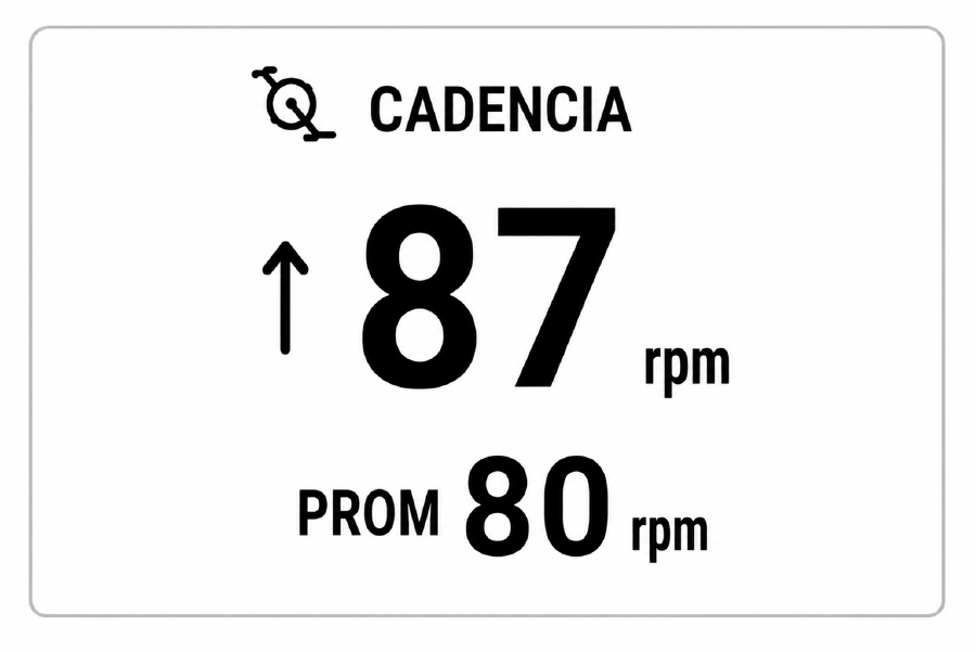Cadence Trend · Screenshot 0