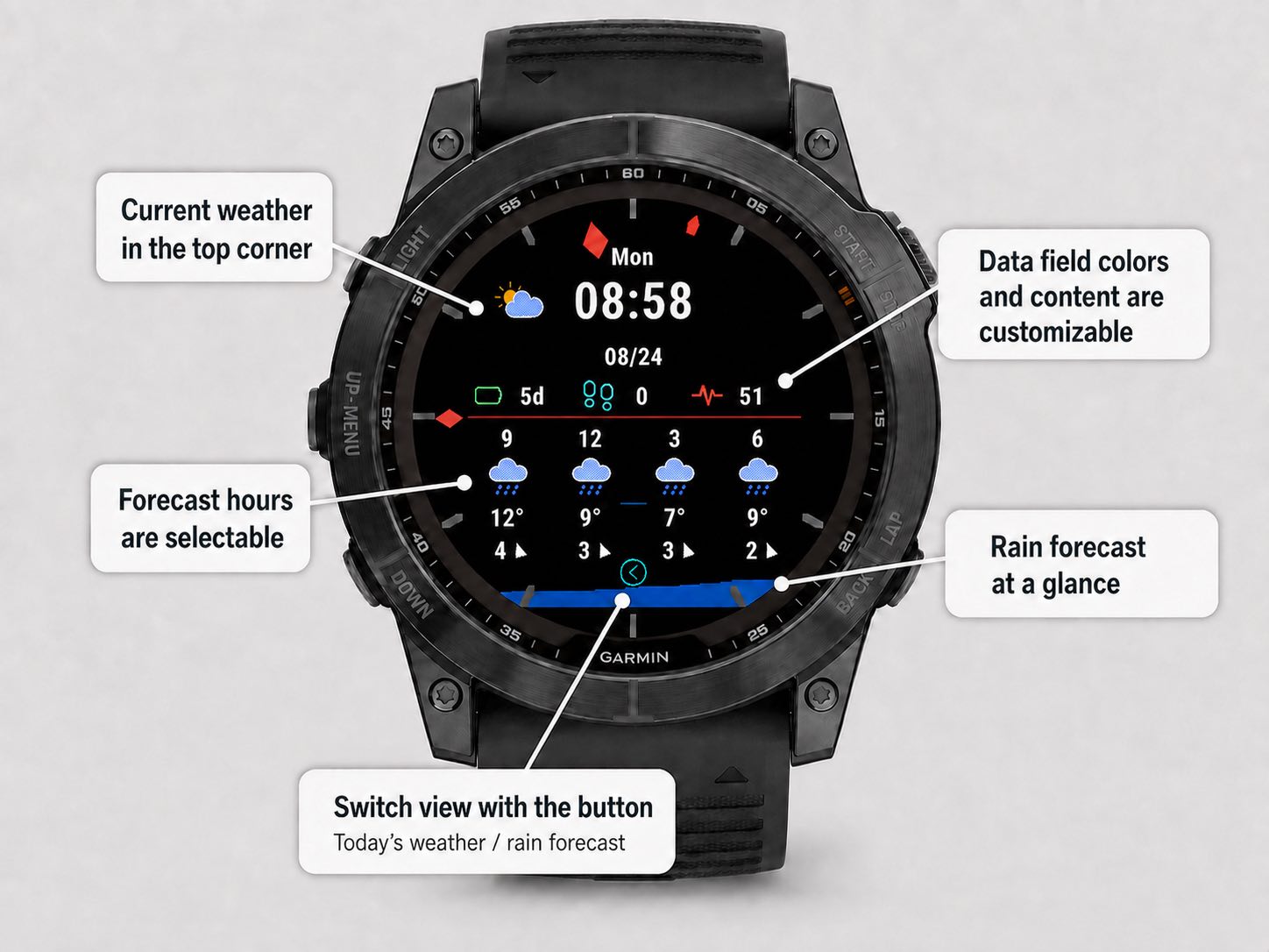 Weather data AMOLED · Screenshot 2