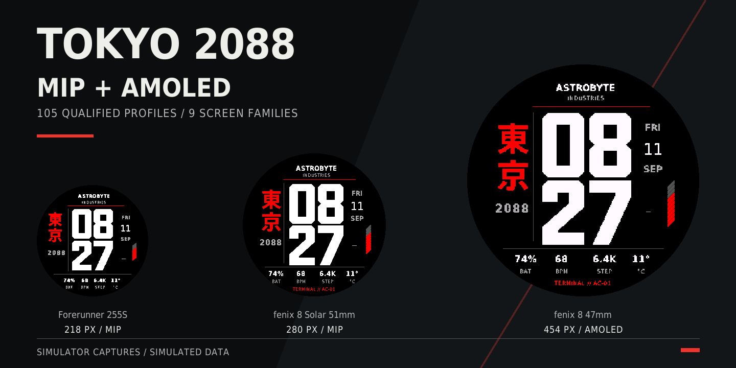 TOKYO 2088 · Screenshot 2