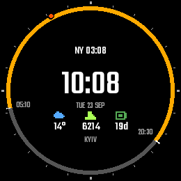 KyivHorizon · Screenshot 0