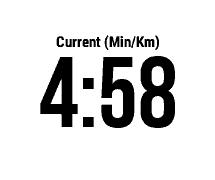 Current Pace in Opposite Units [hOppPace] · Screenshot 0
