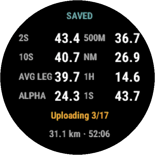 SpeedSurf.app · 스크린샷 3