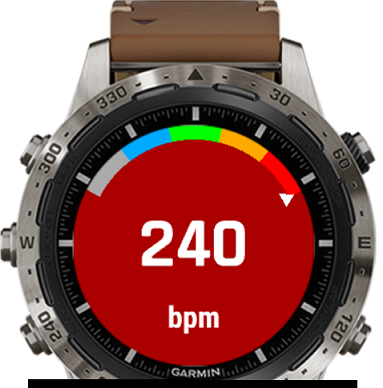 Zone Gauges · Screenshot 4