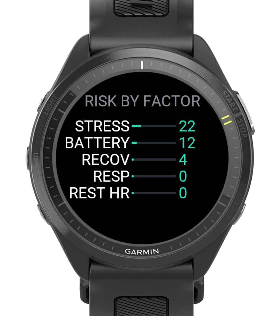RecoveryTimeline · Screenshot 2