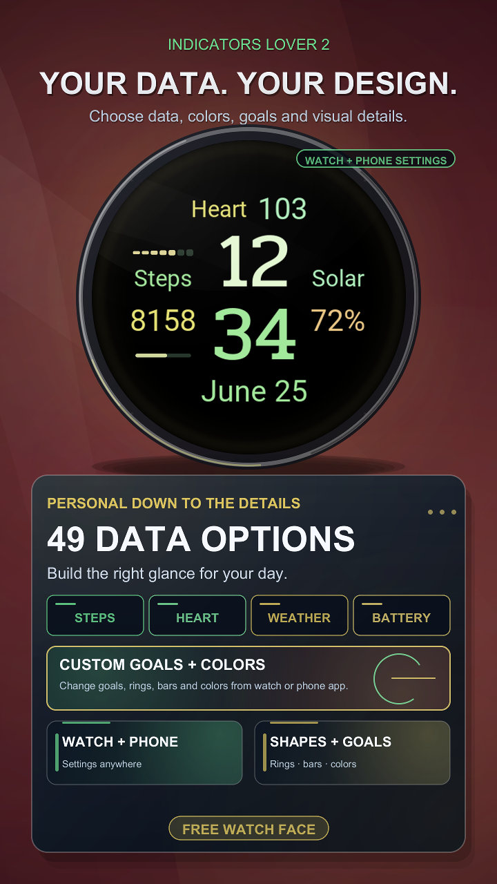 Indicators Lover 2 · Screenshot 4