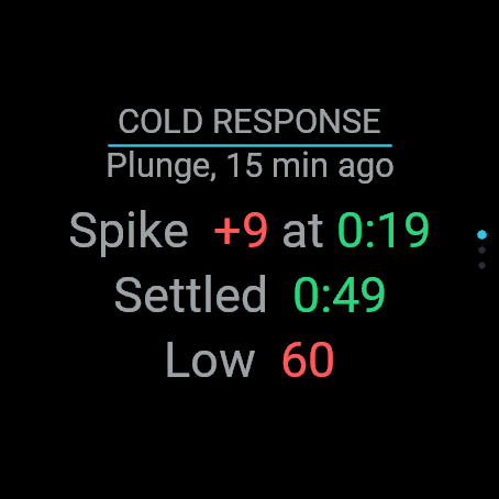 Cold Metric: Ice Bath, Sauna & Contrast · Screenshot 2