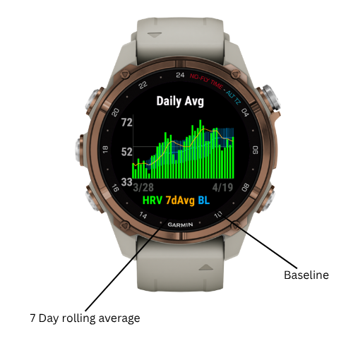 HRV Tracker · Screenshot 3