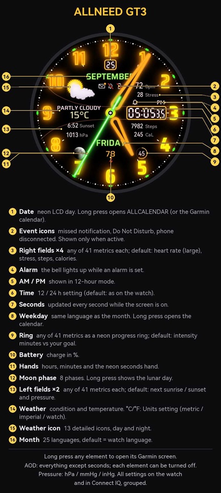 ALLNEED GT3 Nixie · Screenshot 1