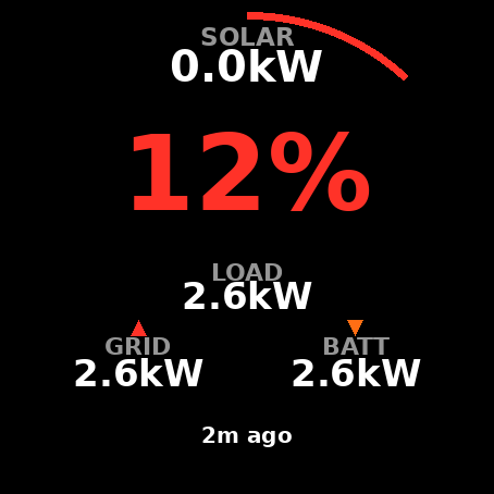 SolarWatch - Home Solar & Battery Monitor · Screenshot 1