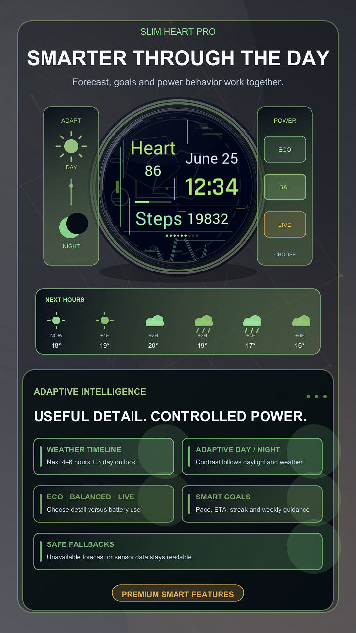 Slim Heart Pro · Screenshot 1