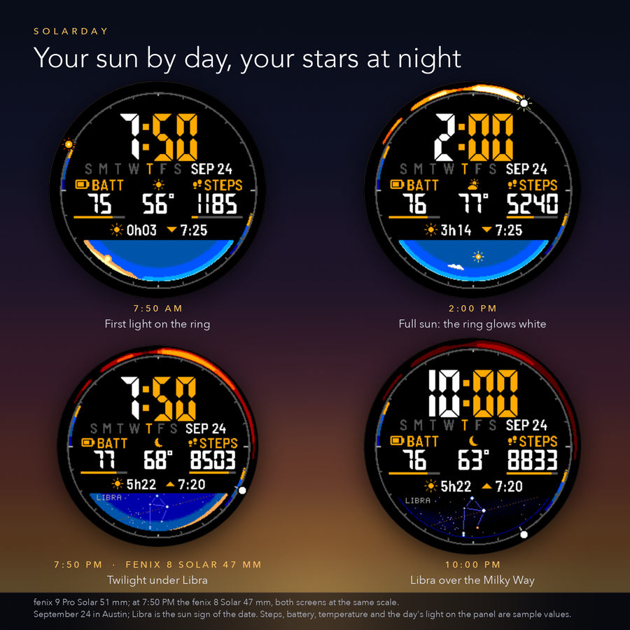 SolarDay · Screenshot 0