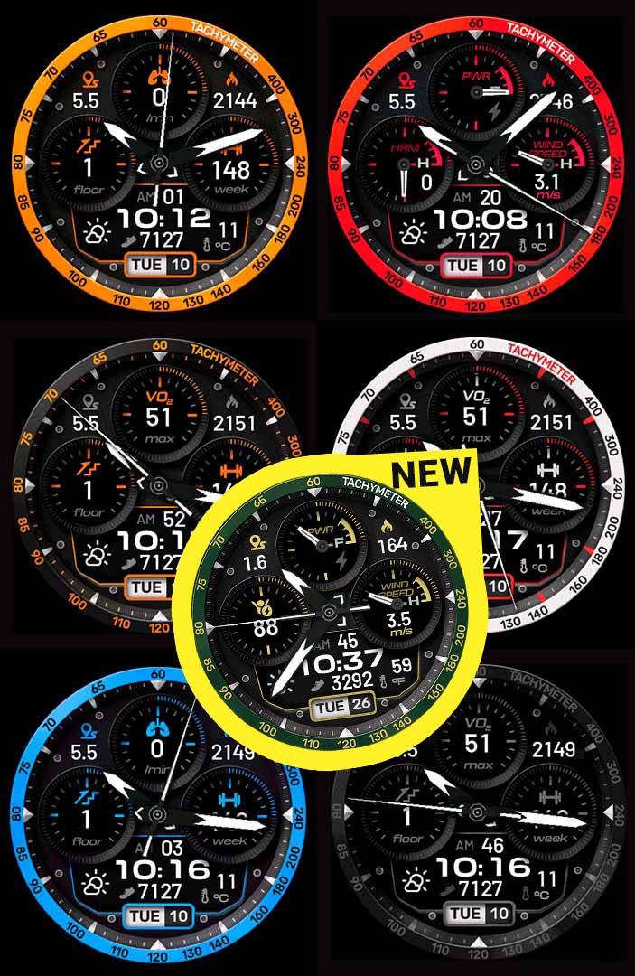 SURGE Full Data · Screenshot 3