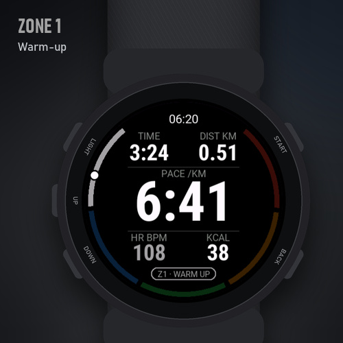 Runners Data · Screenshot 0