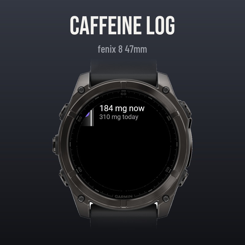 Caffeine Log · Snímek obrazovky 1