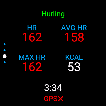 All Activities · Screenshot 2