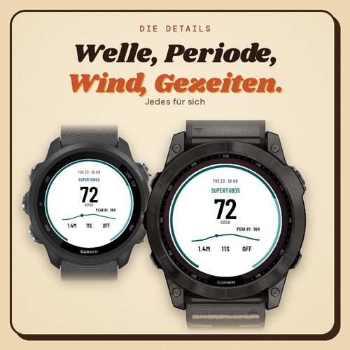 Surf Forecast Widget by BreakFinder · Screenshot 1