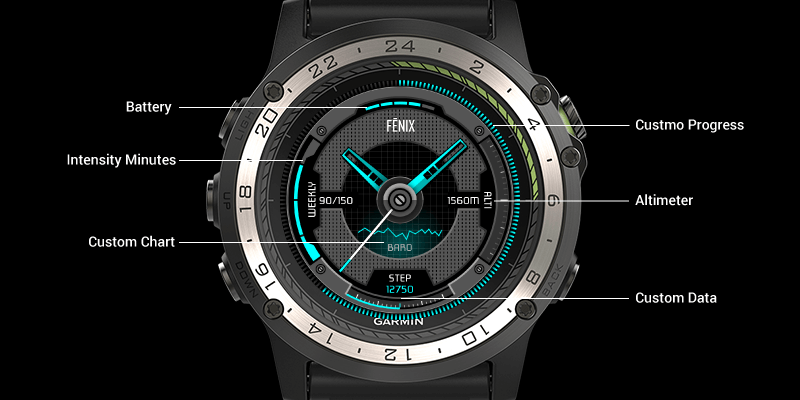 Connect IQ Store Watch Faces and Apps Garmin