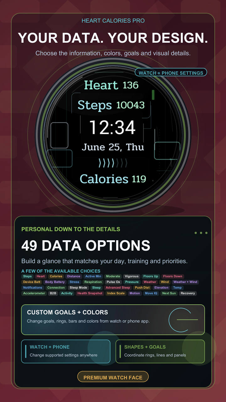 Heart Calories Pro · Screenshot 3