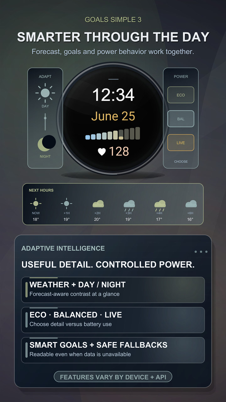 Goals Simple 3 · Screenshot 1