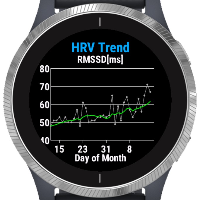 Nightly HRV · Screenshot 1