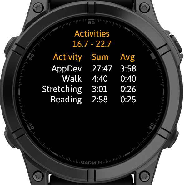 Pomodoro Pro · Screenshot 2
