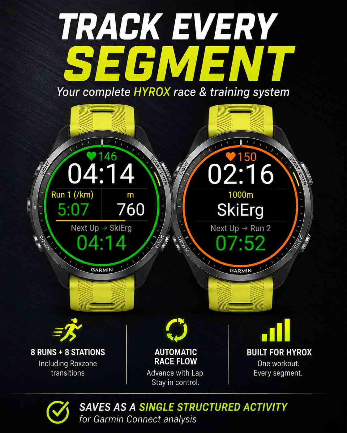 HYROX Tracker: RoxTrack · Screenshot 0