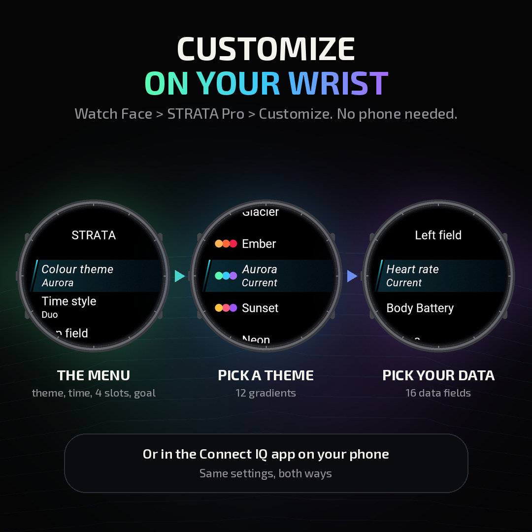 STRATA Pro — Time in Contours · Screenshot 3