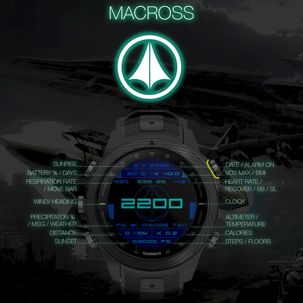 MACROSS · Screenshot 0