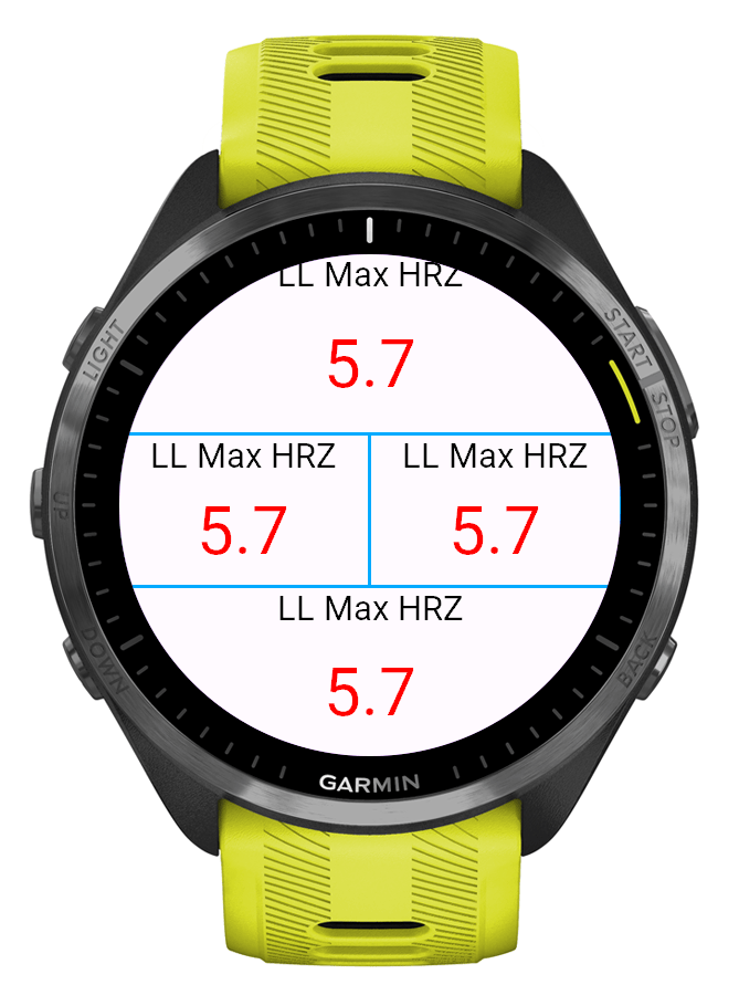 Last Lap Max HR Zone · Screenshot 0