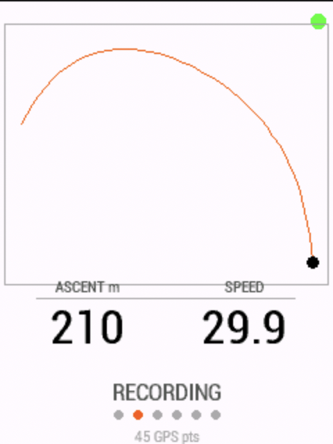Dalligo - Ride & Run Tracker · Screenshot 1