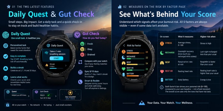 Burnout Detector · Screenshot 0