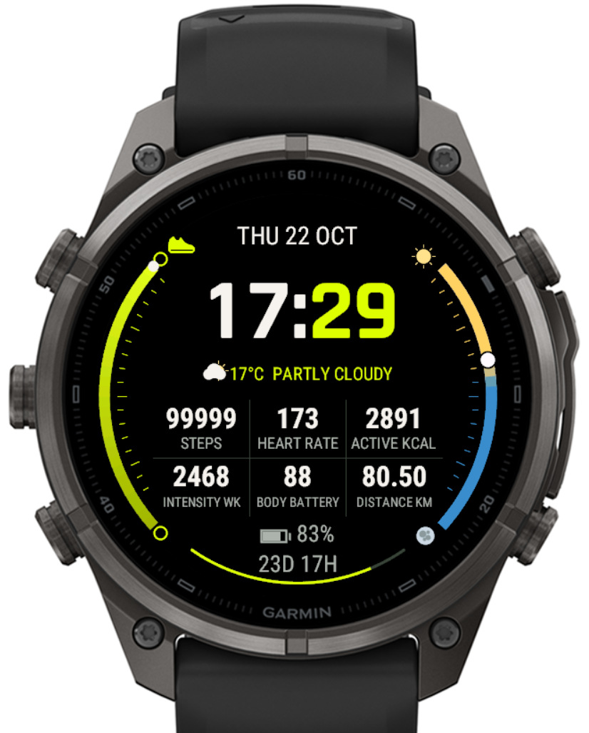 **N13 Signal** · Screenshot 2
