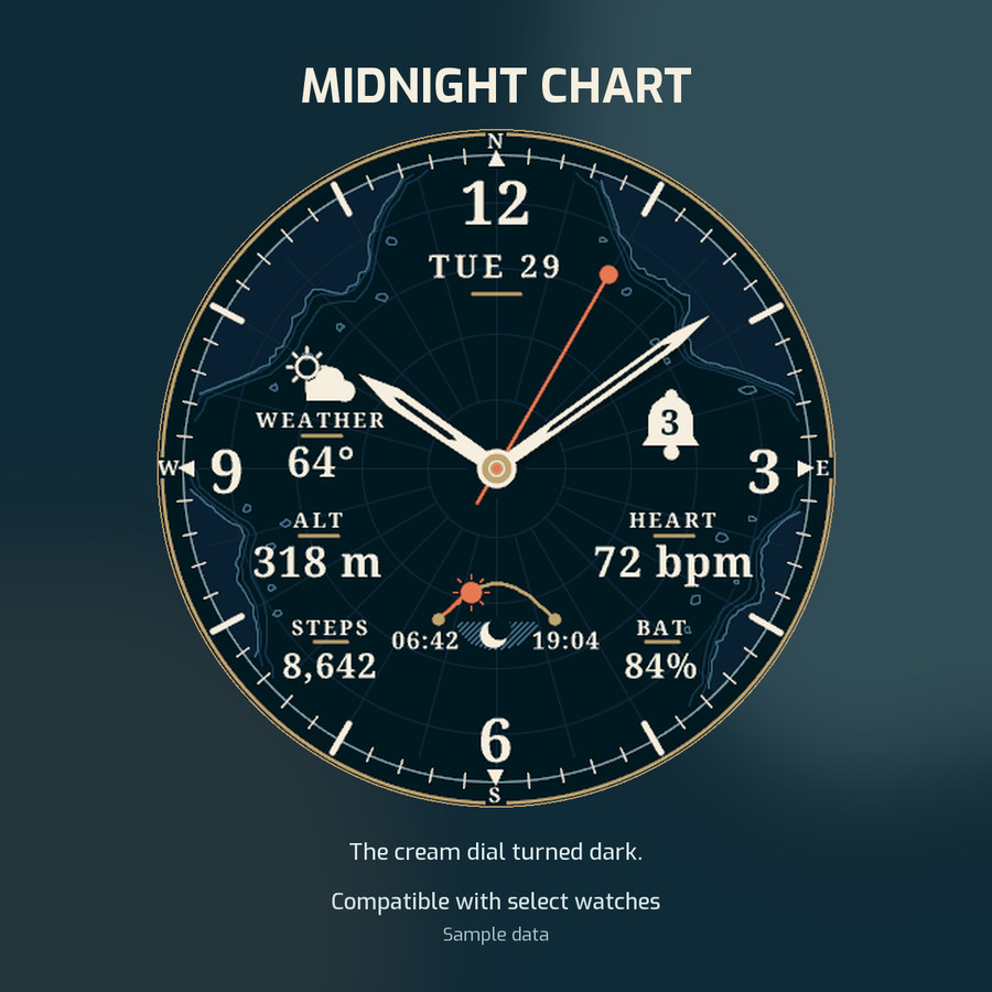 Chart Room · Screenshot 2