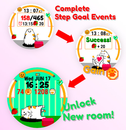 Fluffy The Cat · Screenshot 1
