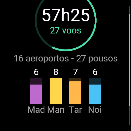 CrewSync — Crew Schedule on Your Wrist · Screenshot 3