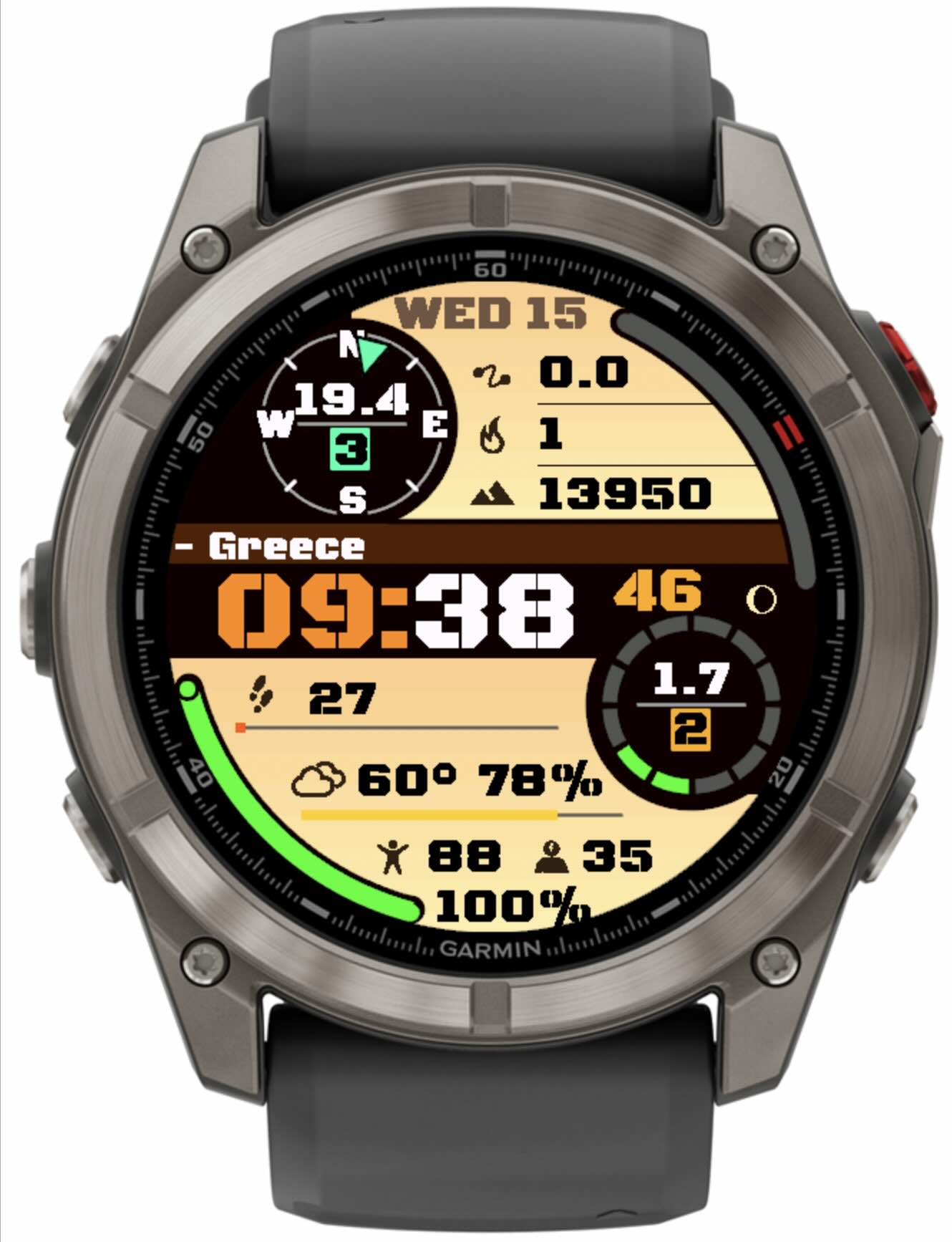 Just OPS IQ 3