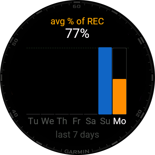 Water Tracker PRO — Hydration 6