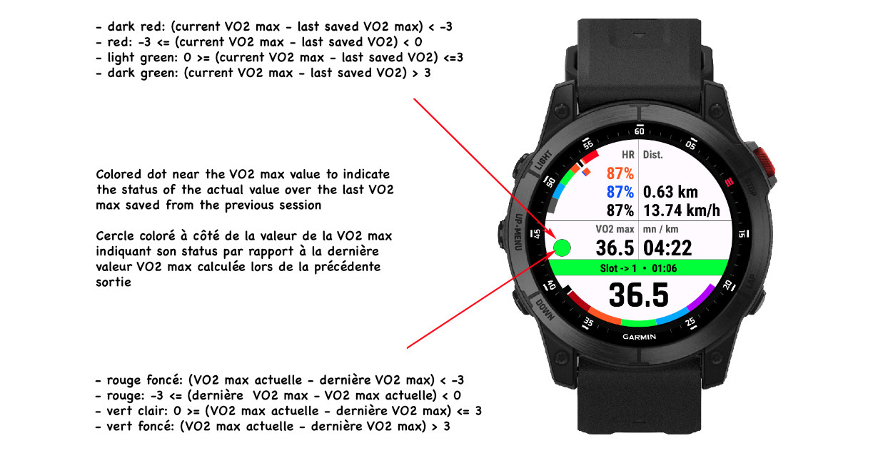 JMG-DTF Walking VO2 Max · Screenshot 1
