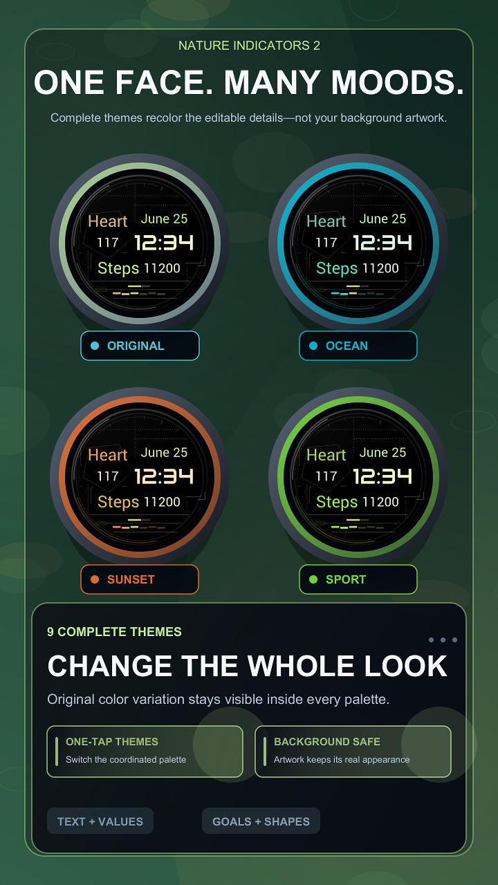 Nature indicators 2 · Screenshot 2