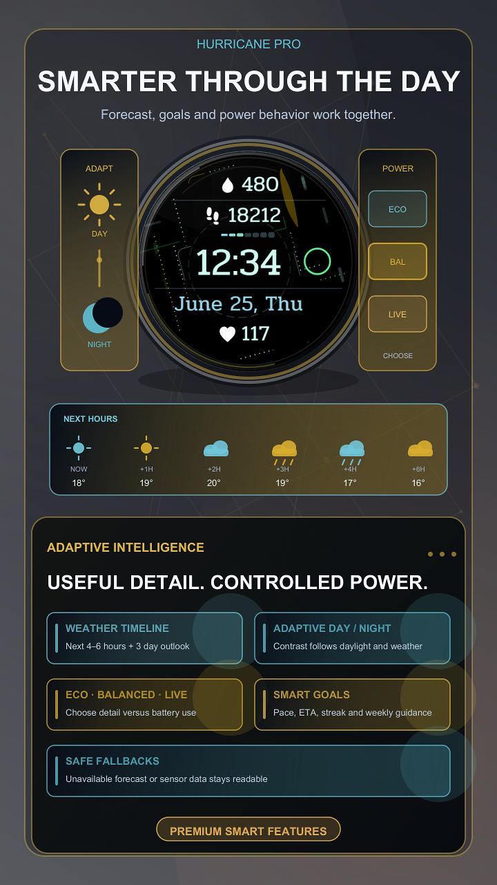 Hurricane Pro · Screenshot 2