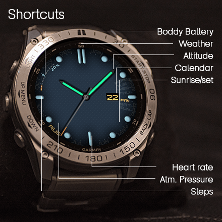 Mission Watch · Screenshot 4