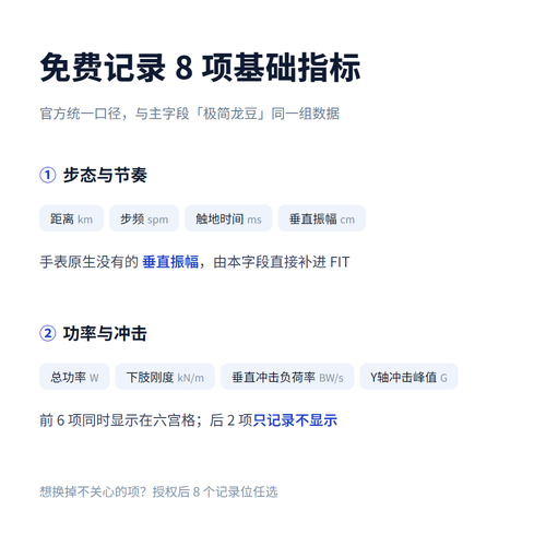 龙豆跑步 极简2 · צילום מסך 0
