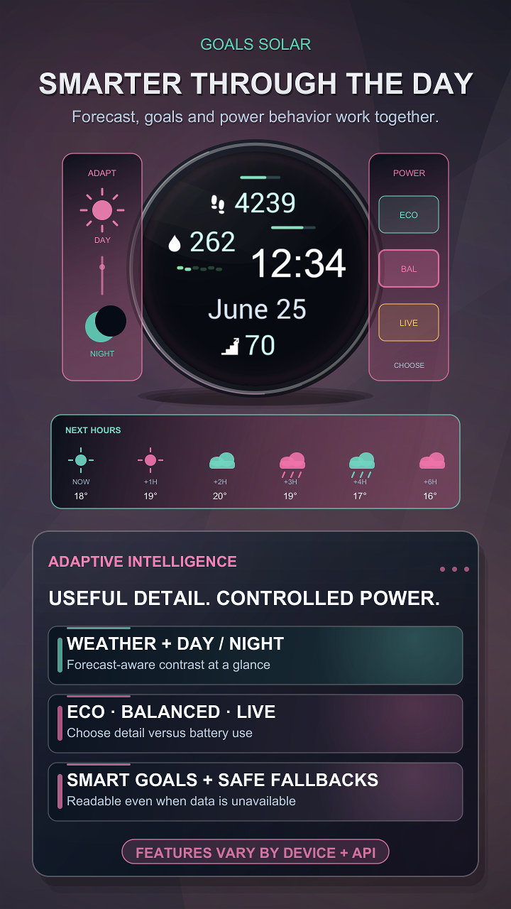 Goals Solar · Screenshot 2