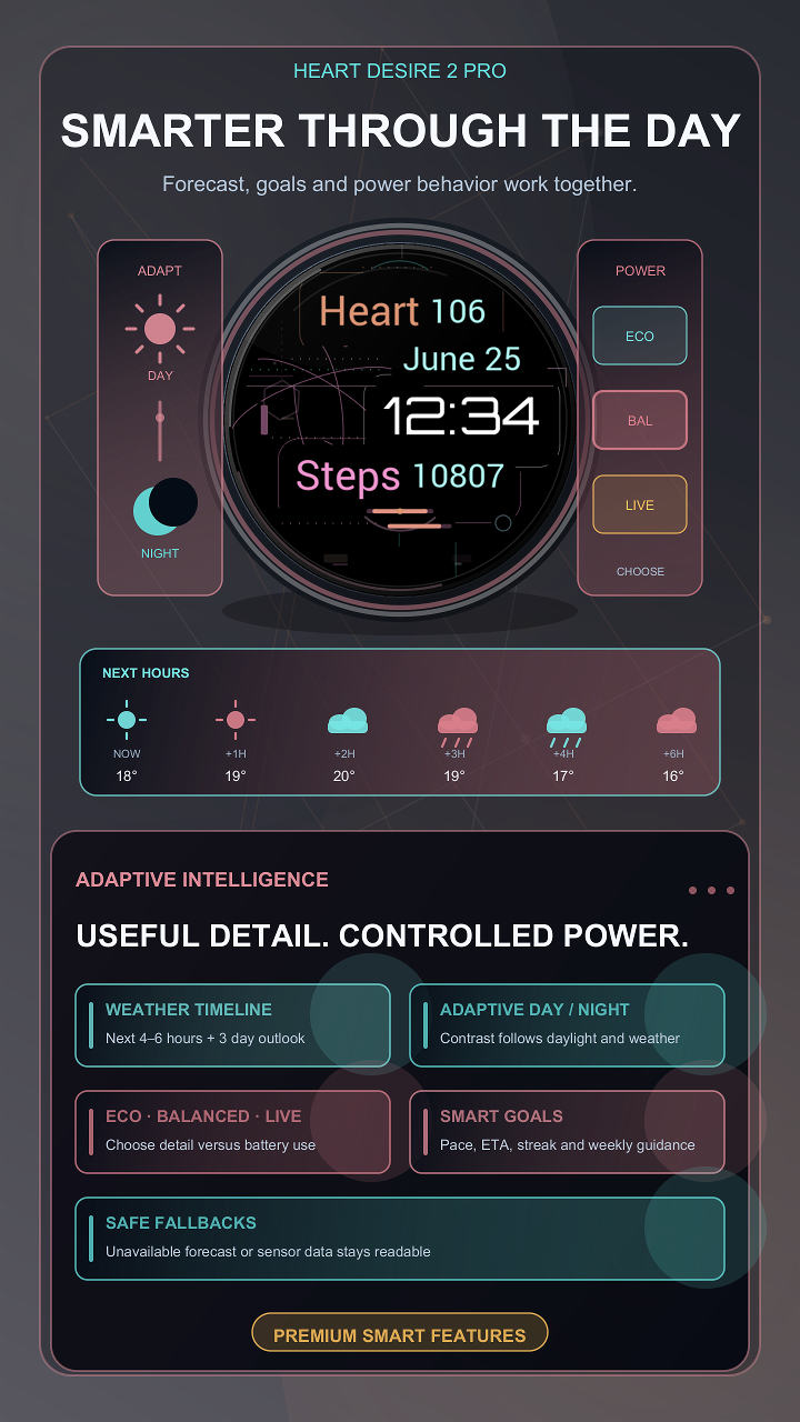 Heart desire  2 Pro · Screenshot 3